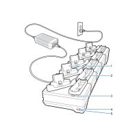 Zebra Handheld-Ladestation - 5 Slots - Ethernet