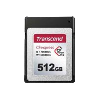 Transcend CFexpress 820 - Flash-Speicherkarte