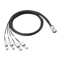 Overland-Tandberg Externes SAS-Kabel - Mini SAS HD (SFF-8644)