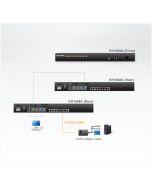 ATEN ALTUSEN KH1508A - KVM-Switch - 8 x KVM port(s)