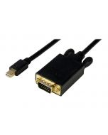 StarTech.com 3m Mini DisplayPort auf VGA Kabel